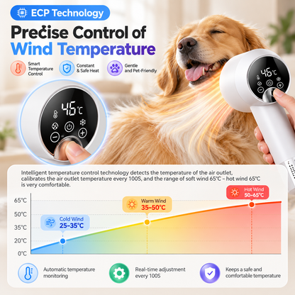 Smart Pet Hair Dryer Dog Golden Retriever Cat Grooming Hairdressing Blow & Comb Silent No Harm Pet Cleaning Supplies Pet Products